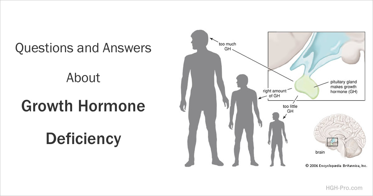 Growth Hormone Deficiency in Children and Adults