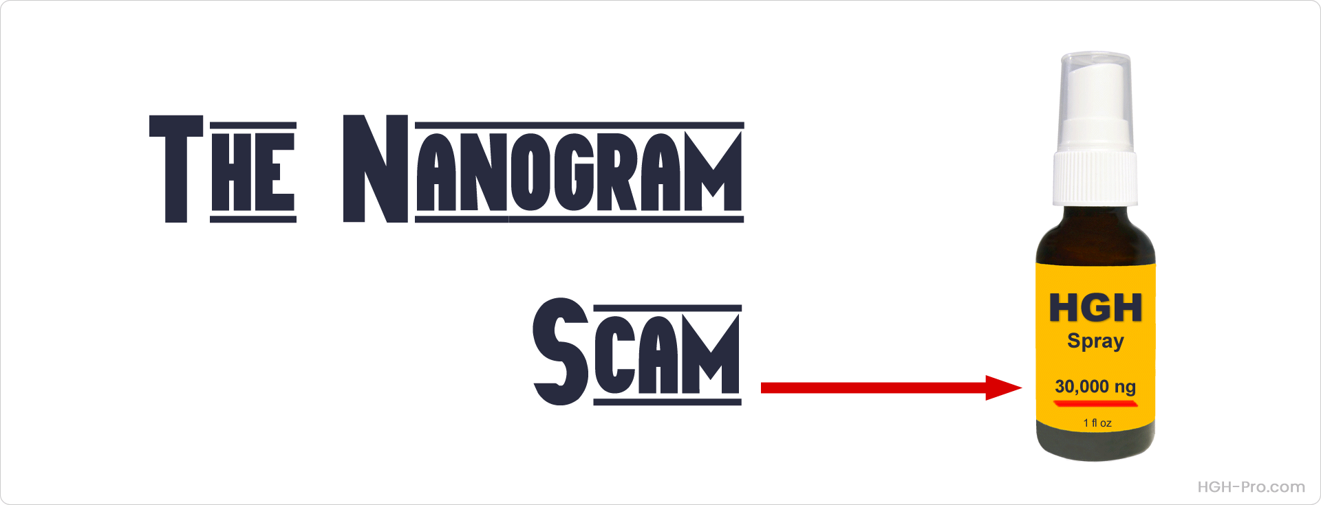 HGH nanograms