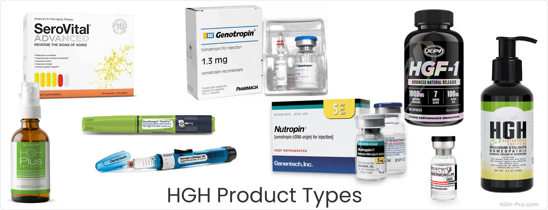 Types of HGH products
