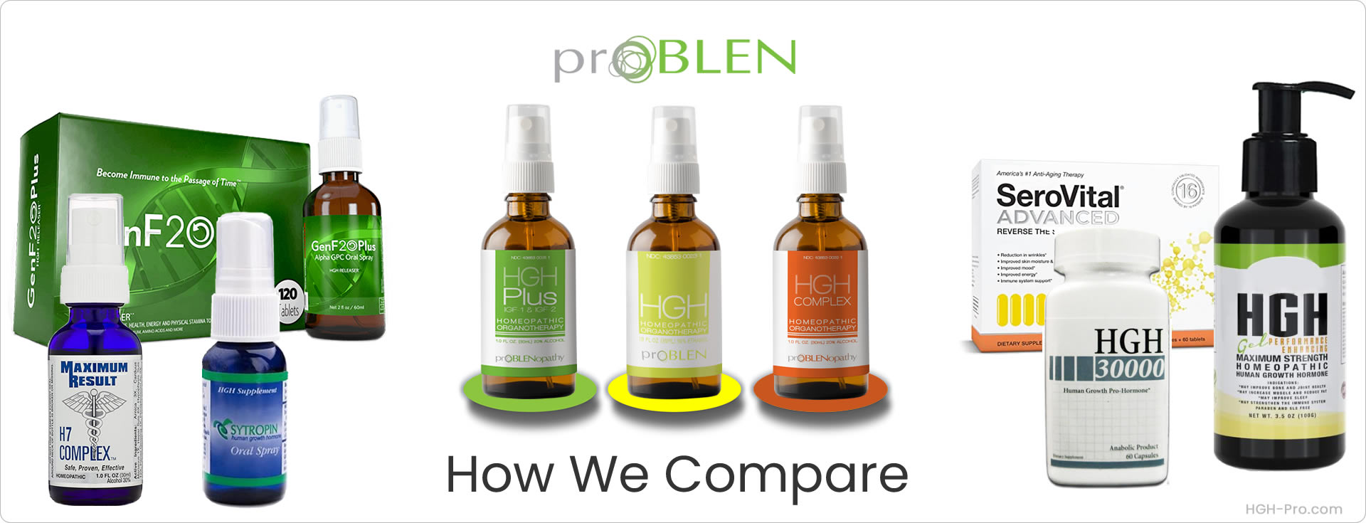 HGH supplements compared