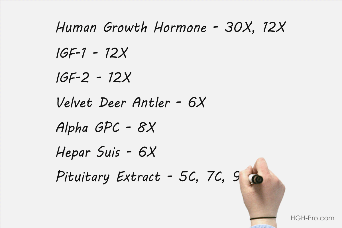 Homeopathic HGH potiencies