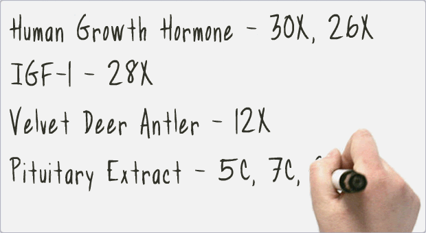 Homeopathic HGH potency