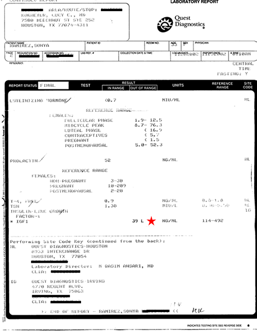 IGF-1 level before taking HGH Plus IGF-1 & IGF-2