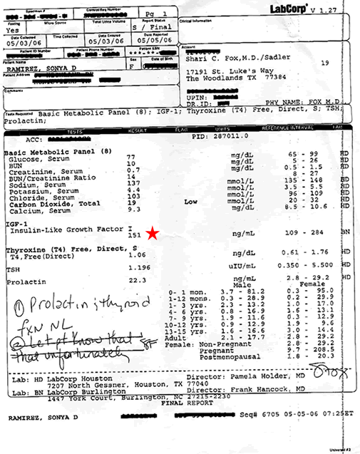 Lab report showing improved IGF-1 level